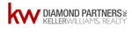 Broker/Agent Name
