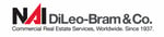 Broker/Agent Name