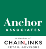 Broker/Agent Name