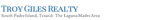Broker/Agent Name