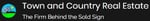 Broker/Agent Name
