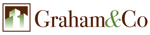 Broker/Agent Name
