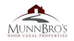Broker/Agent Name