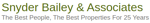 Broker/Agent Name