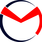 GC