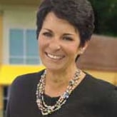 CM