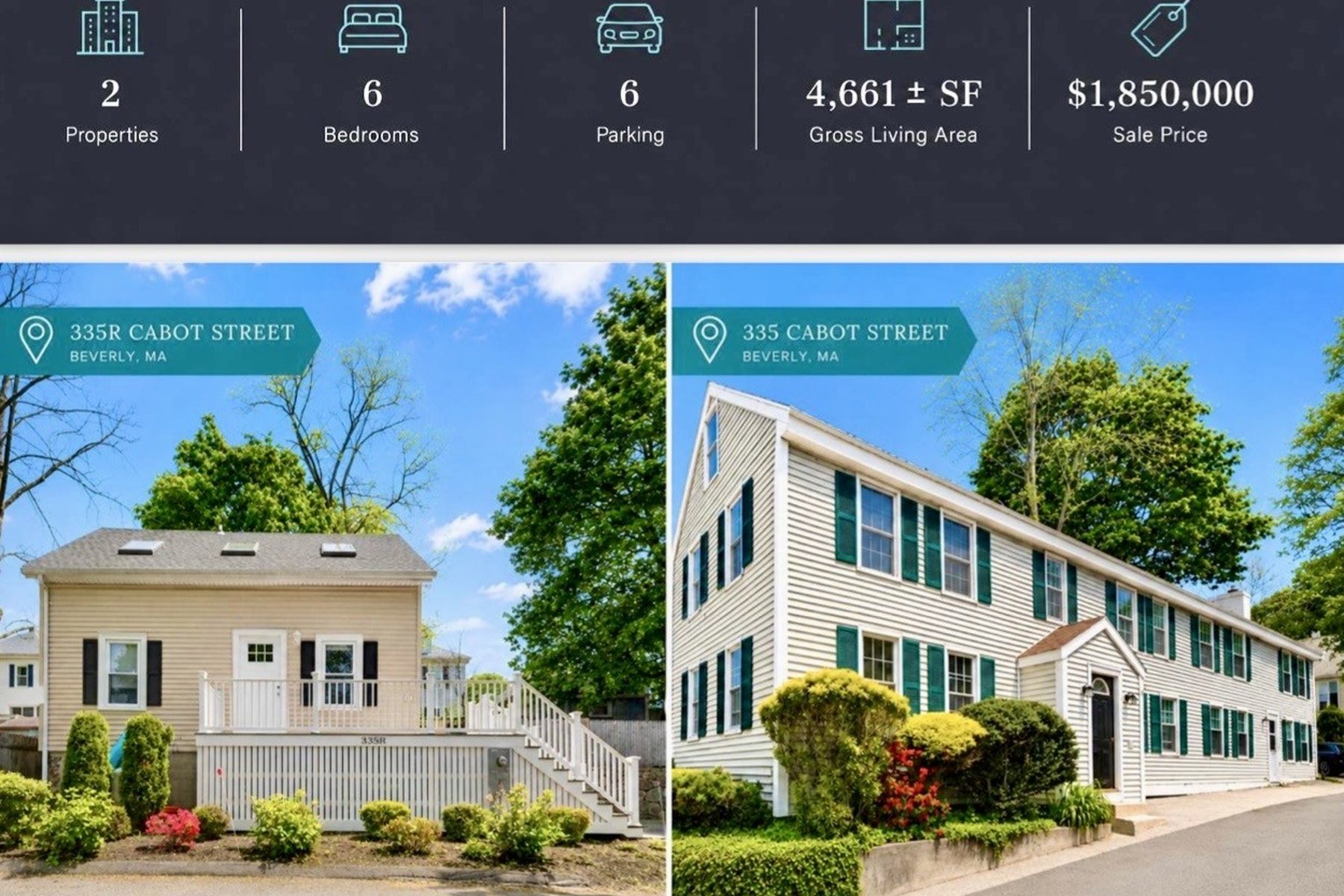 Cabot Street Portfolio investment property