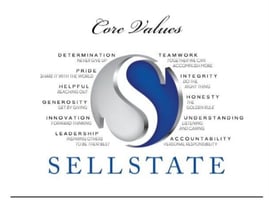 Sellstate Heartland Realty