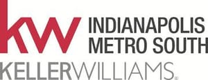 KW Commercial IMS