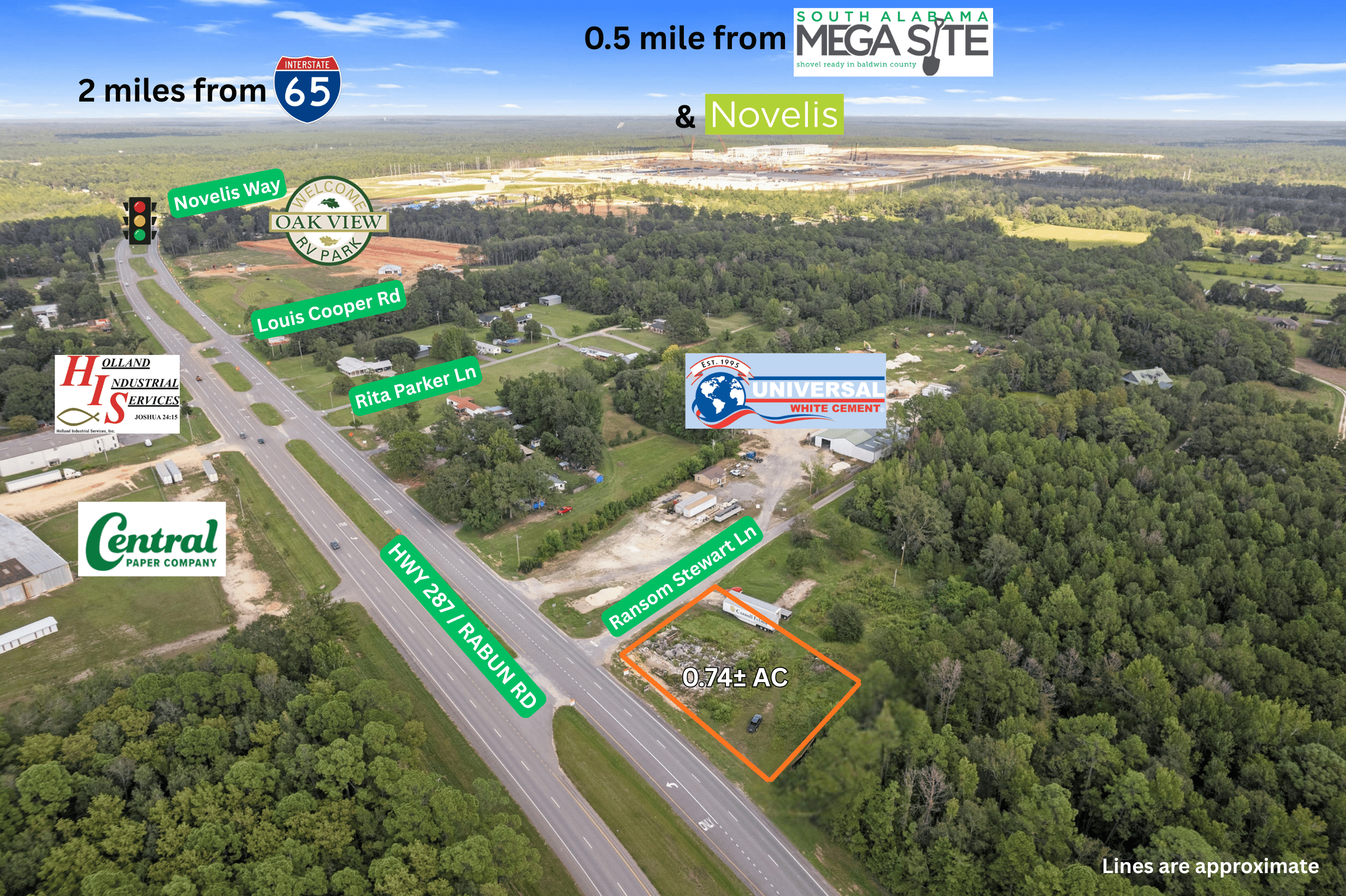 48980 Rabun Rd, Bay Minette, AL 36507