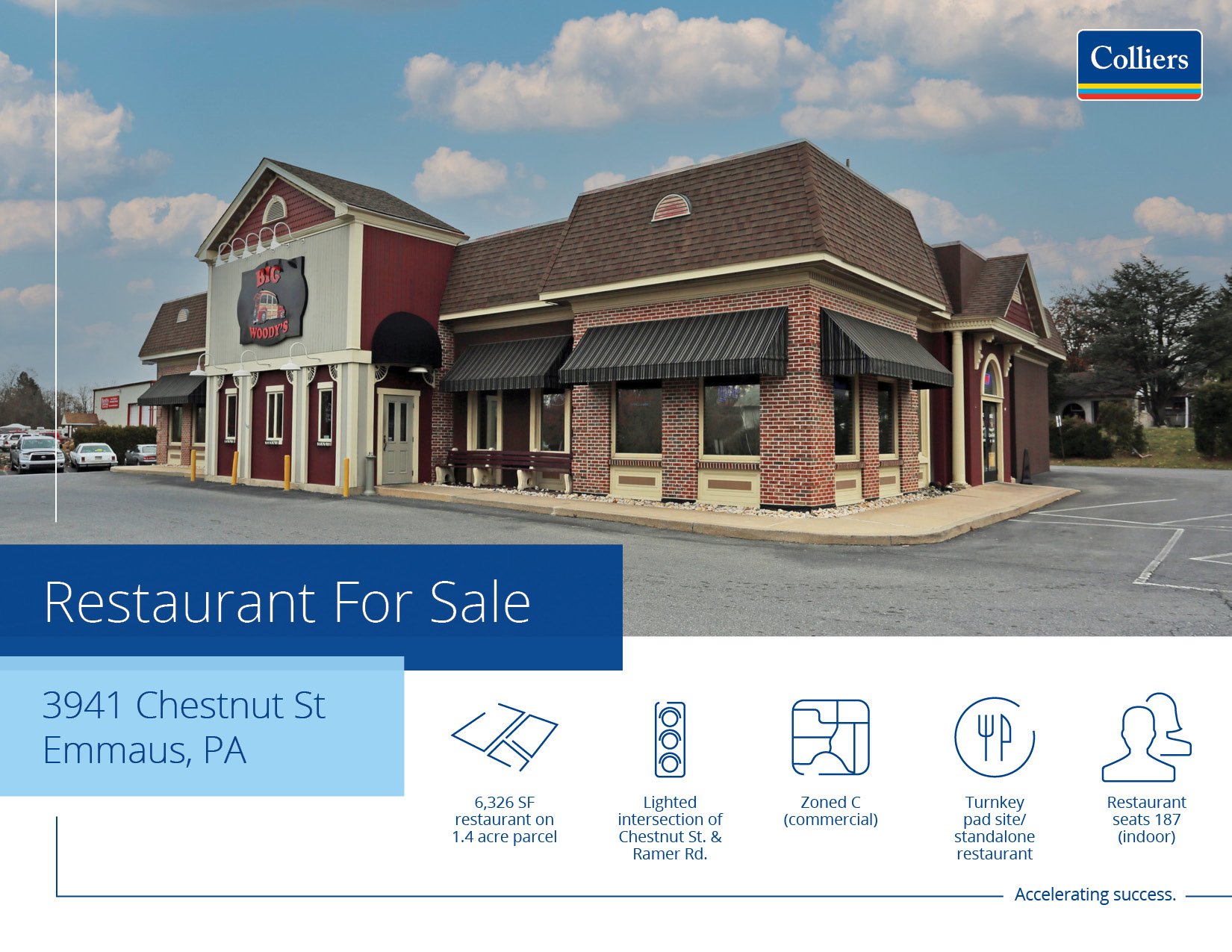 3941 Chestnut St, Emmaus, PA 18049