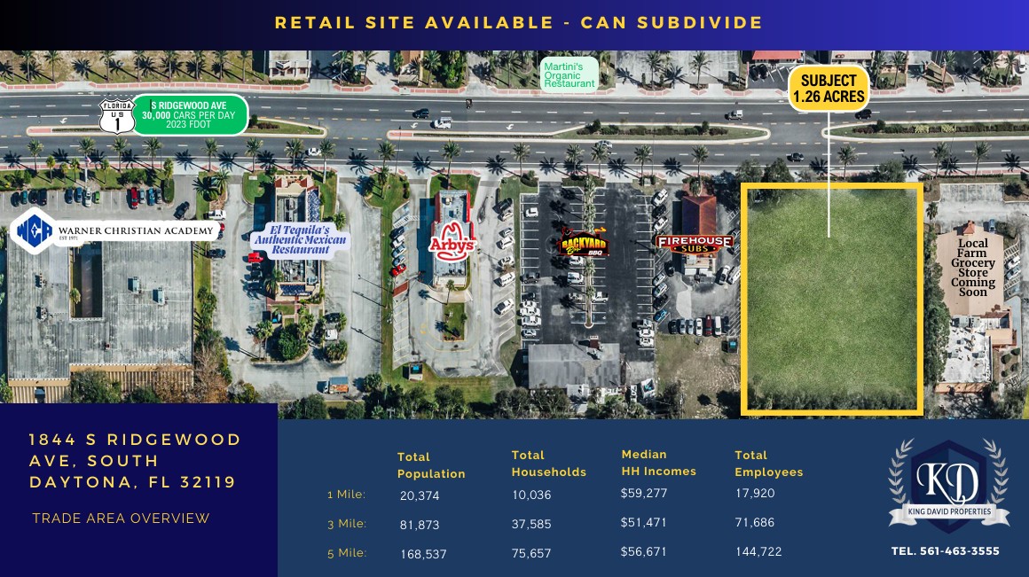 1848 S Ridgewood Ave, South Daytona, FL 32119