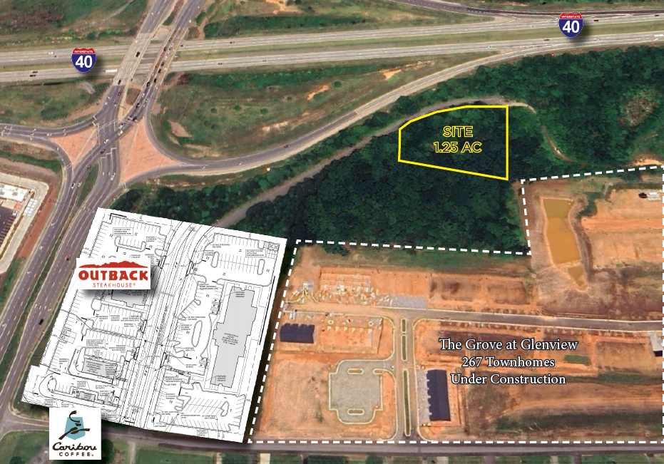 Union Cross Rd, Kernersville, NC 27284