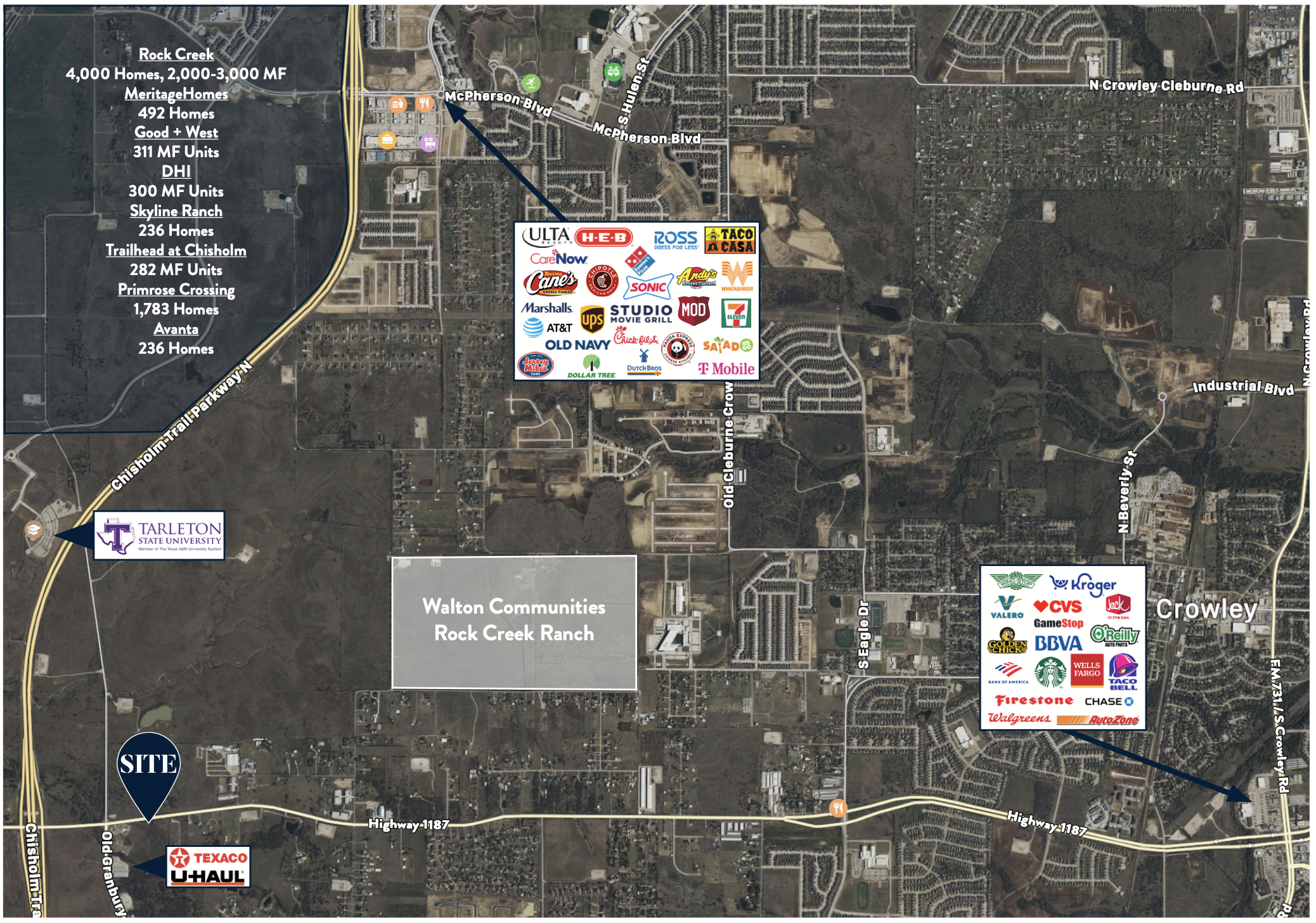 3735 Fm 1187, Crowley, TX 76036