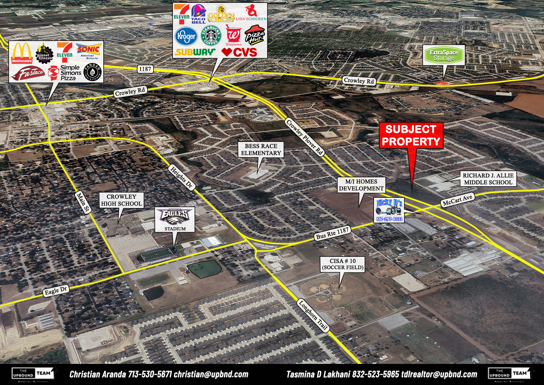 1701 Highway 1187, Mansfield, TX 76063