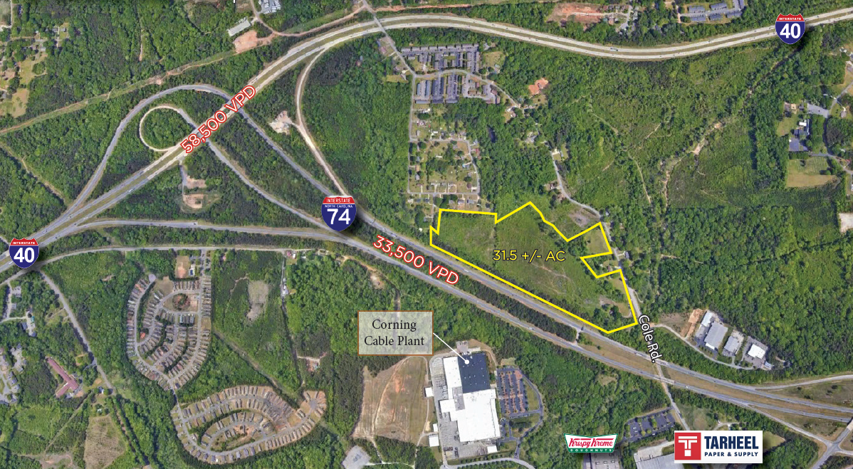2840 Cole Rd, Winston-Salem, NC 27107