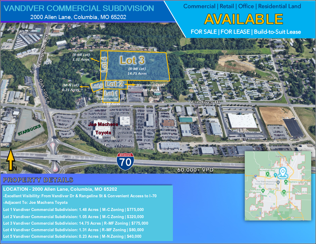 2000 Allen Ln,Unit 4, Columbia, MO 65202