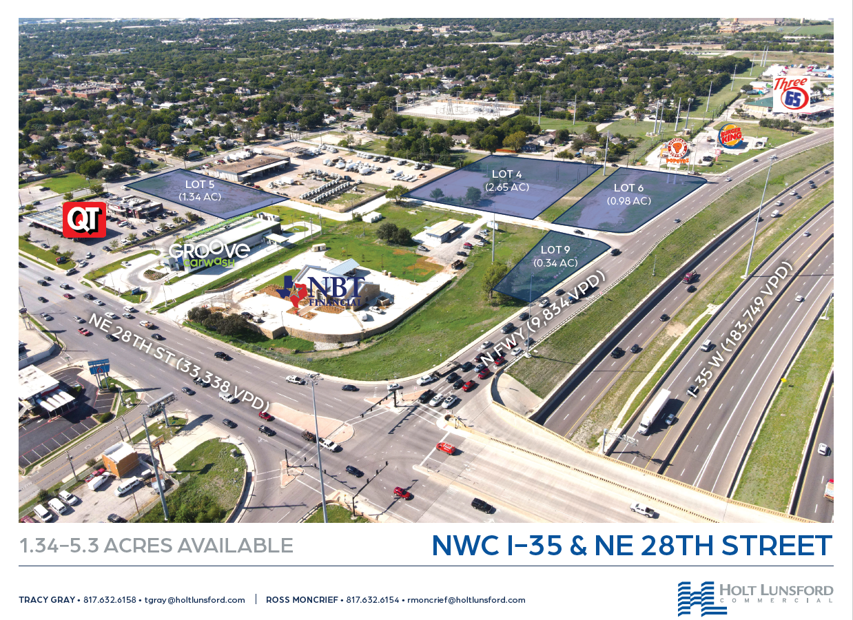 2951 North Fwy, Fort Worth, TX 76106