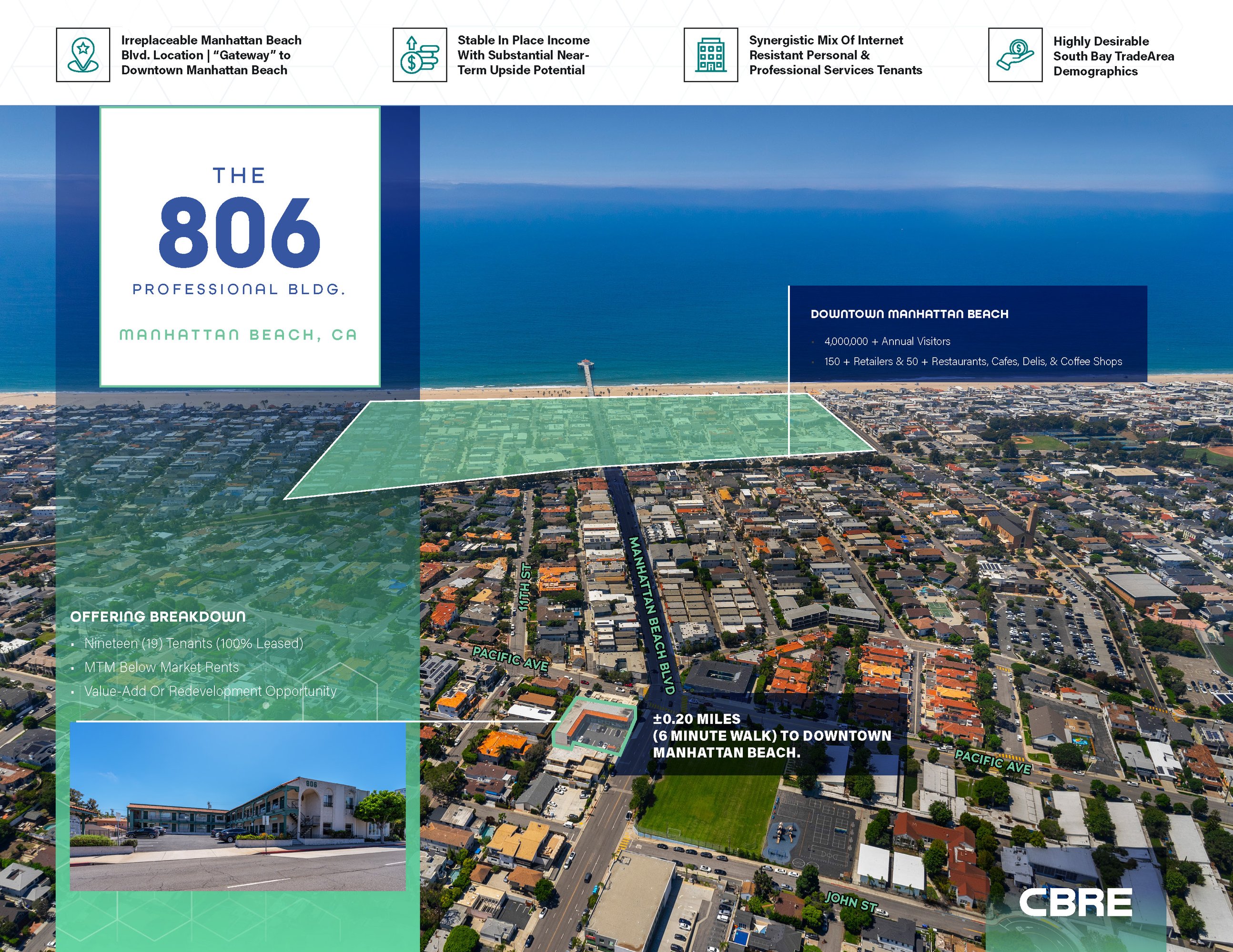 806 Manhattan Beach Blvd, Manhattan Beach, CA 90266