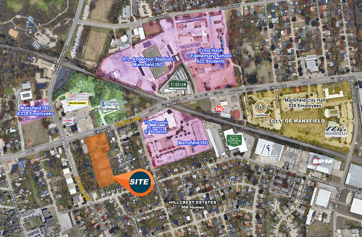 708 E Broad St, Mansfield, TX 76063