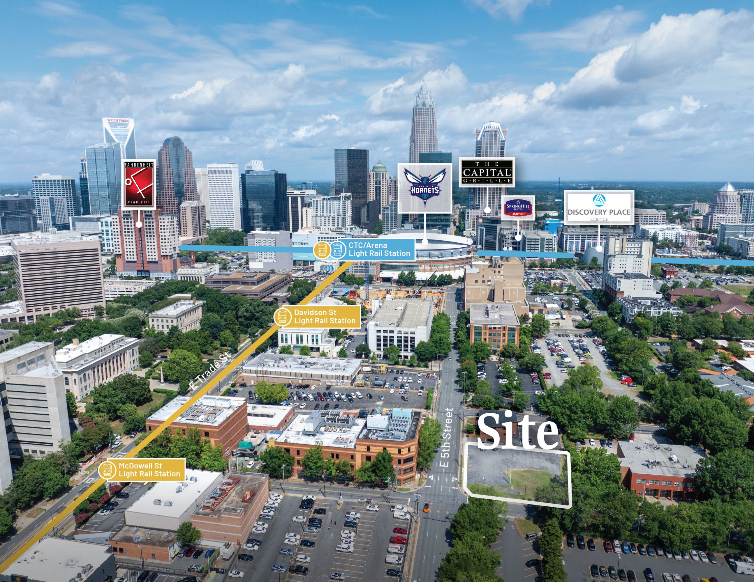 207 N Myers St, Charlotte, NC 28202