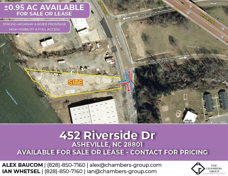 452 Riverside Dr, Asheville, NC 28801