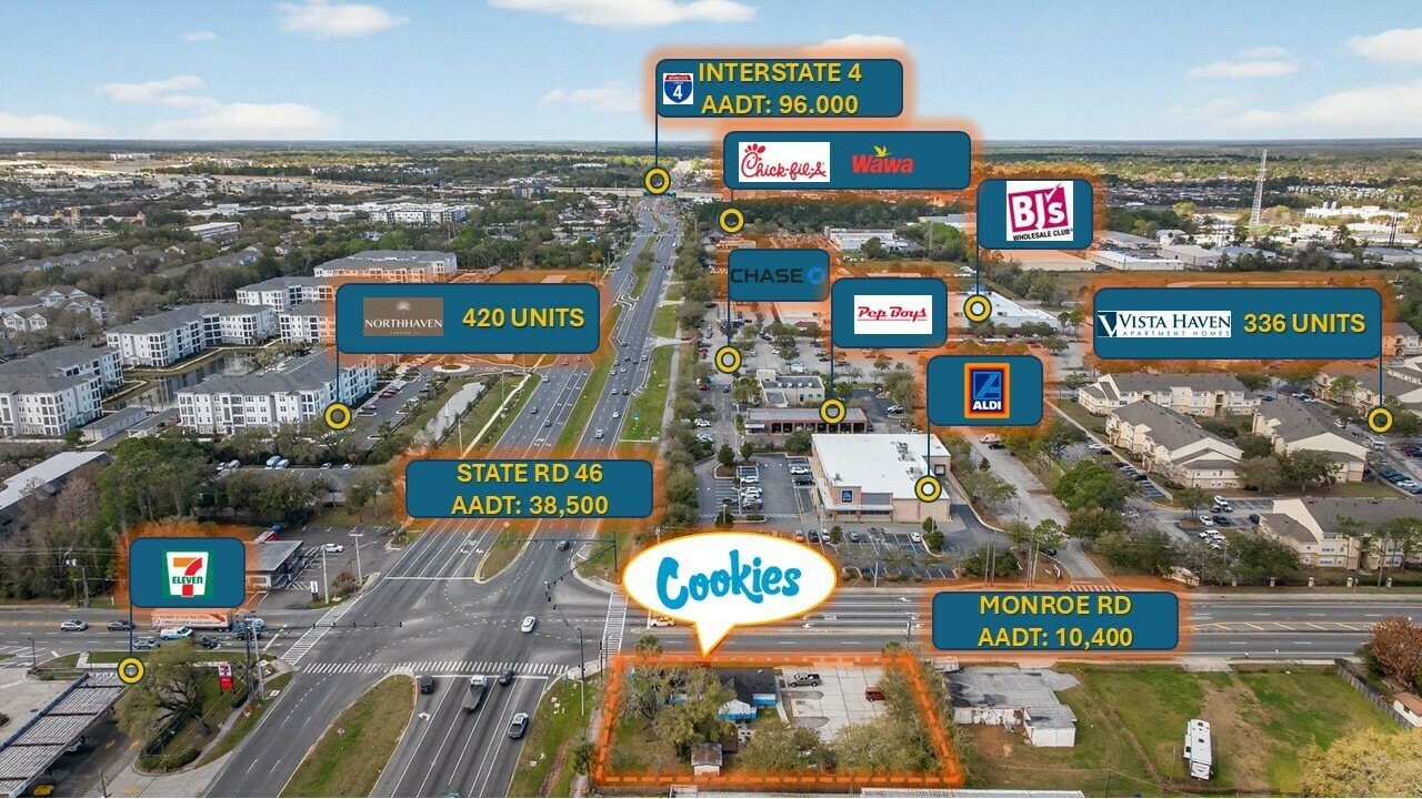 105 Monroe Rd, Sanford, FL 32771