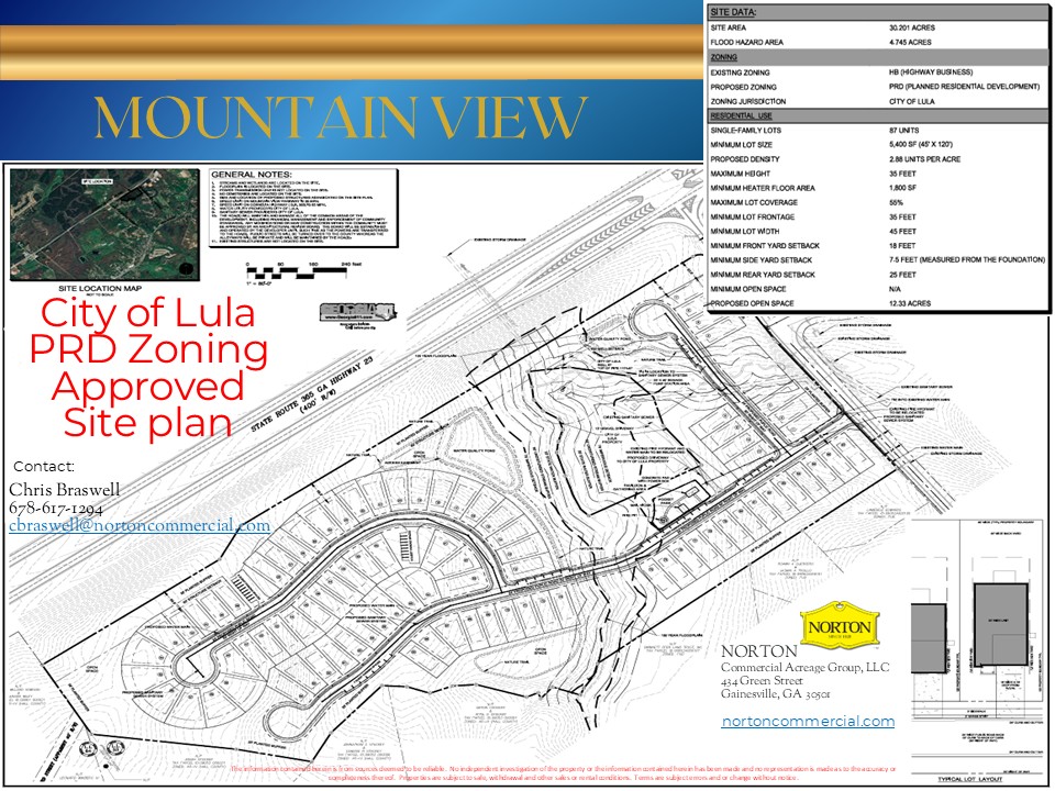 5108 Mountain View Pkwy, Lula, GA 30554
