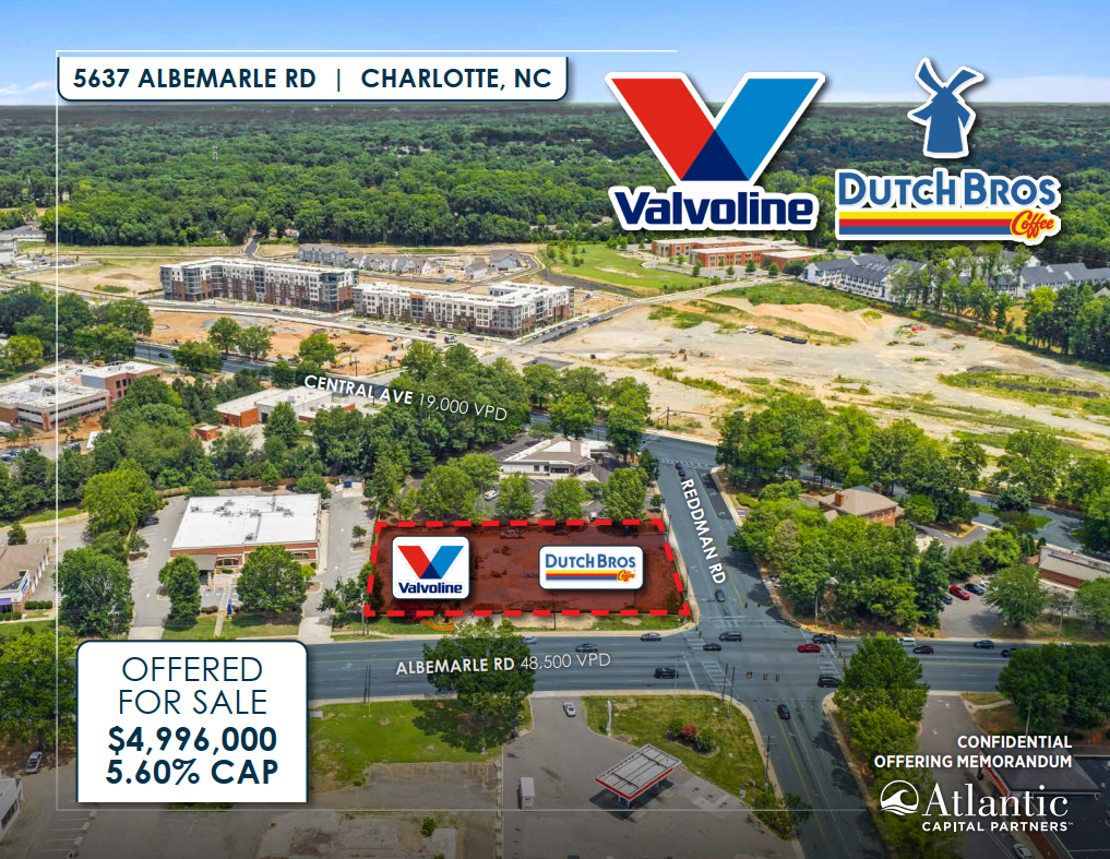 5637 Albemarle Rd, Charlotte, NC 28212