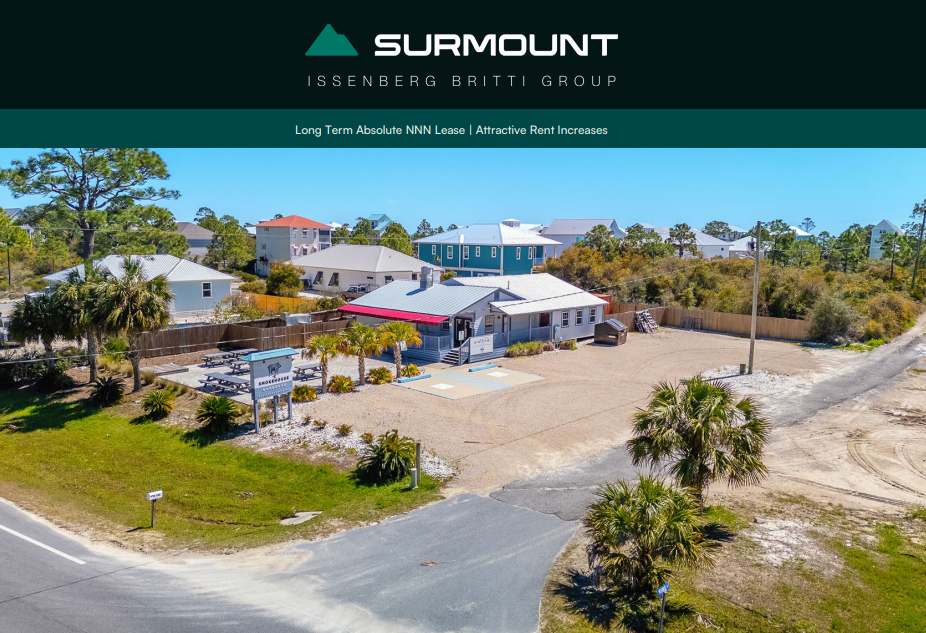 980 Cape San Blas Rd, Port St Joe, FL 32456