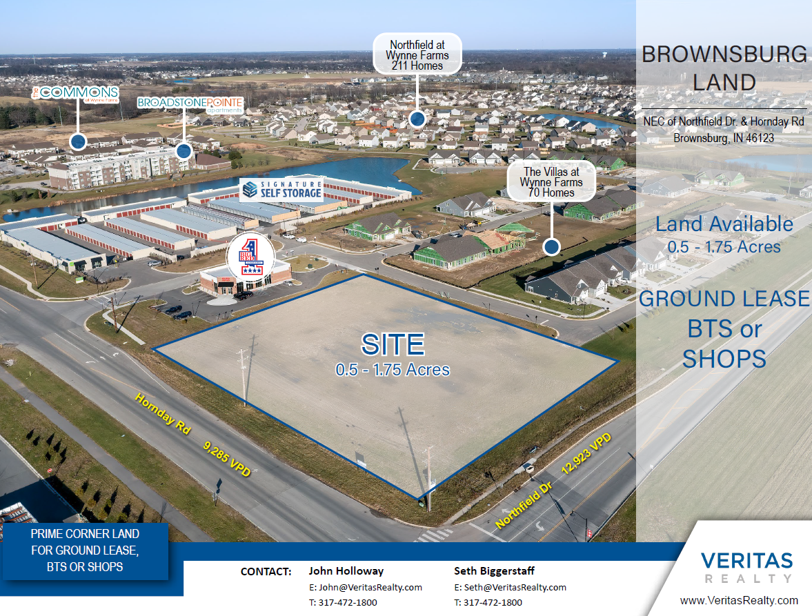 8050 Ortho Ln, Brownsburg, IN 46112