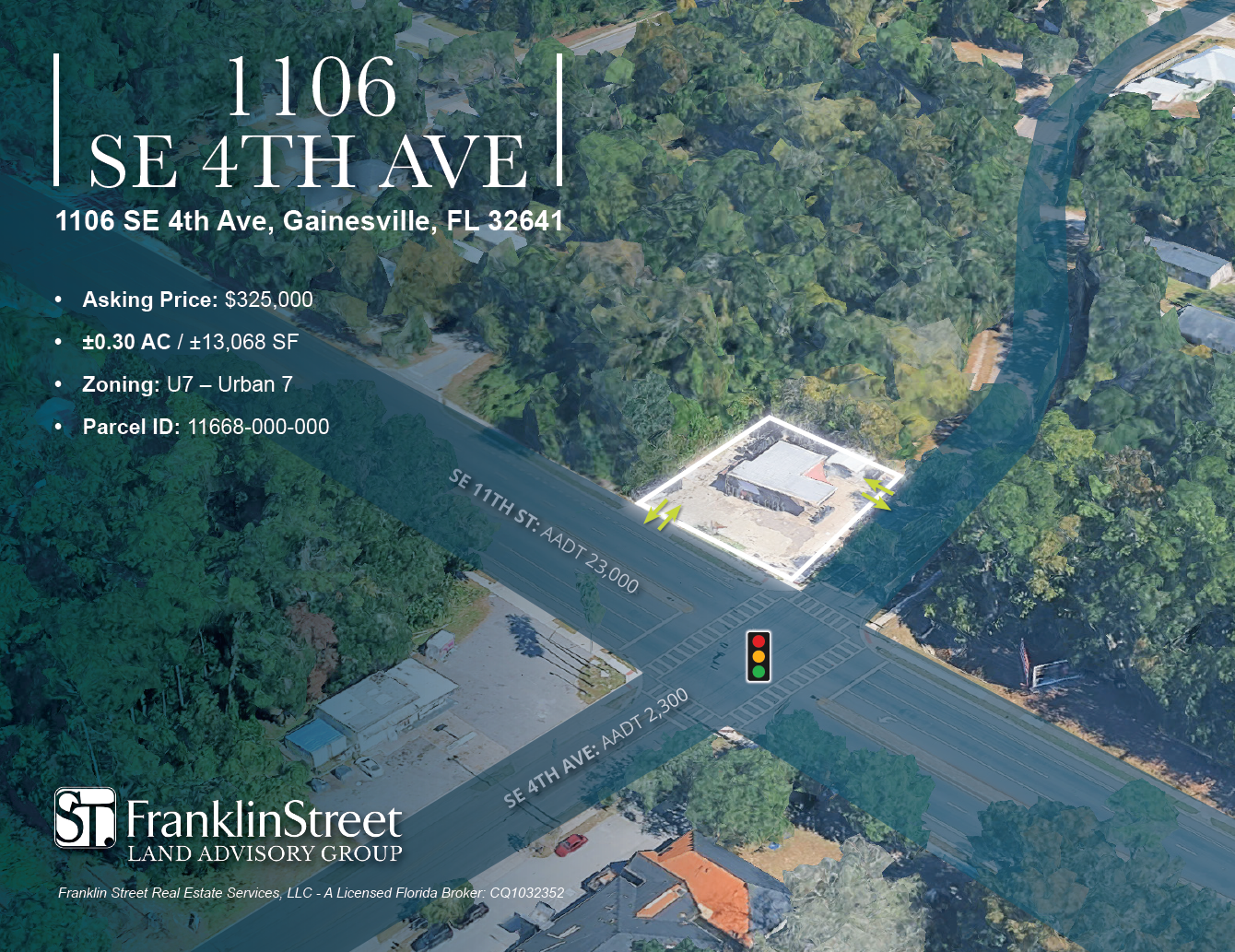 1106 Southeast 4Th Ave, Gainesville, FL 32641