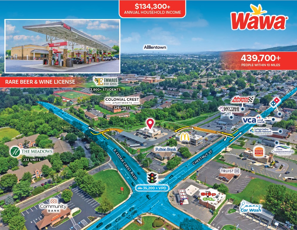 201 S Cedar Crest Blvd, Emmaus, PA 18049