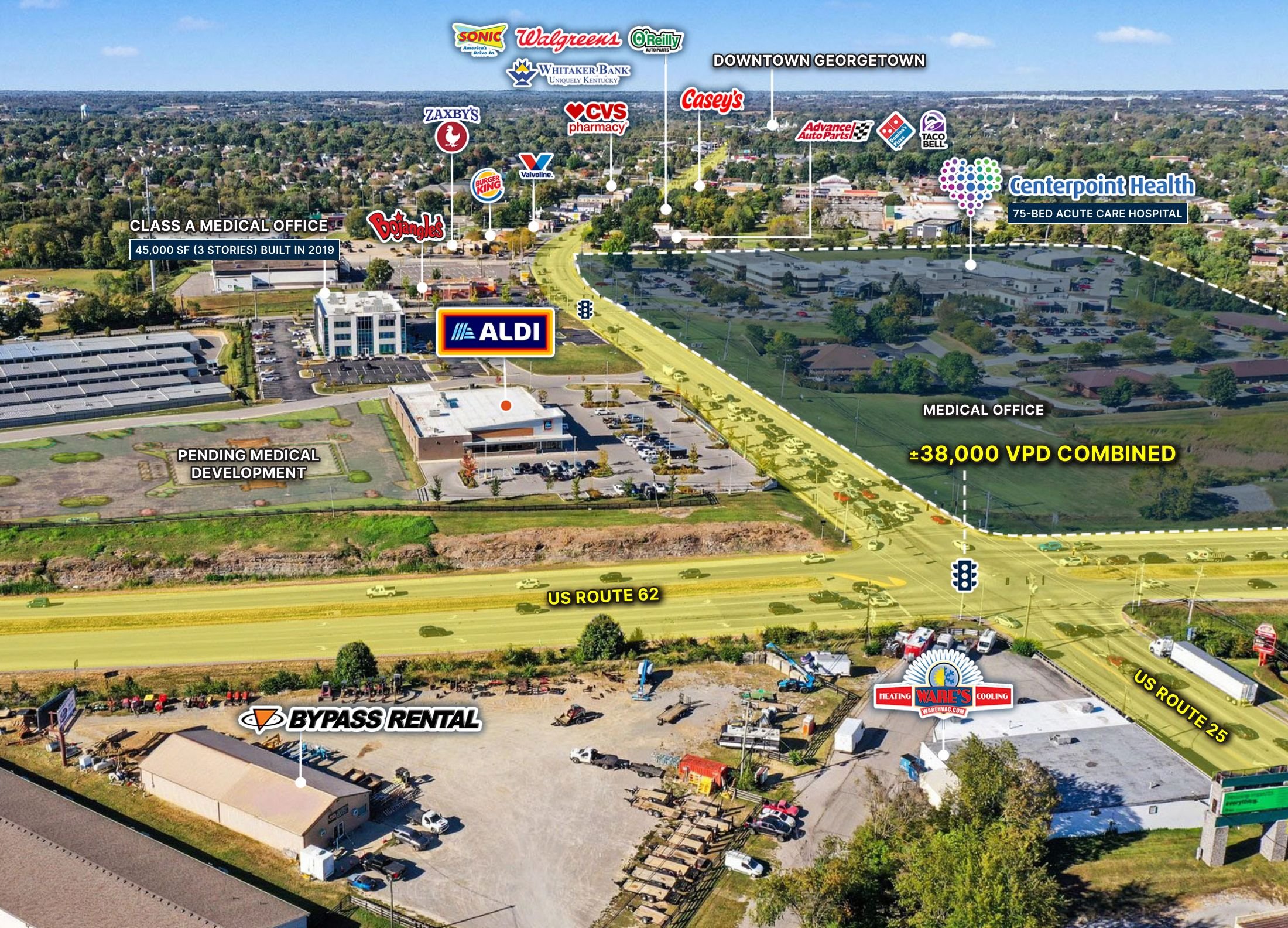 135 American Path, Georgetown, KY 40324 For Sale | Crexi.com