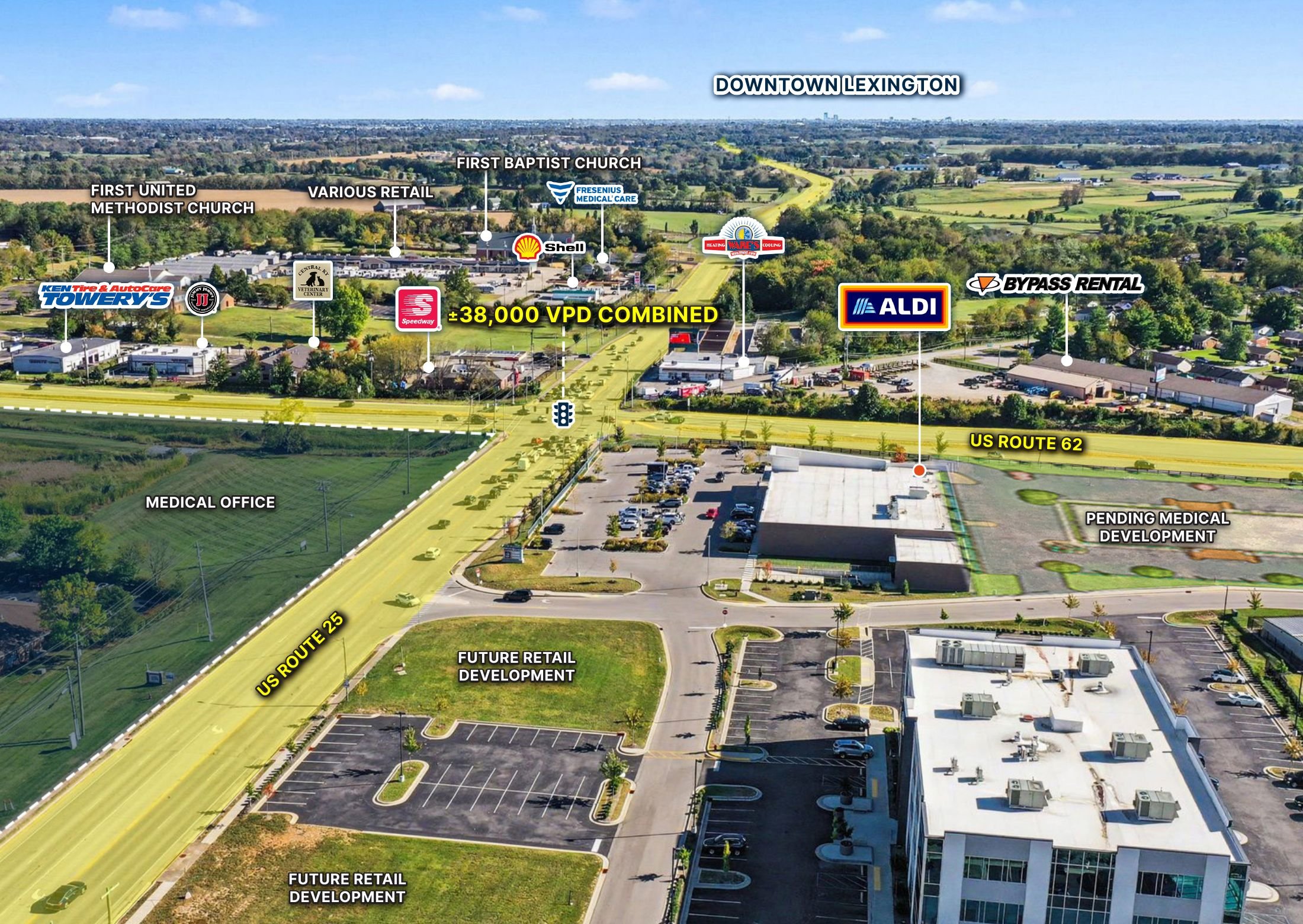 135 American Path, Georgetown, KY 40324 For Sale | Crexi.com