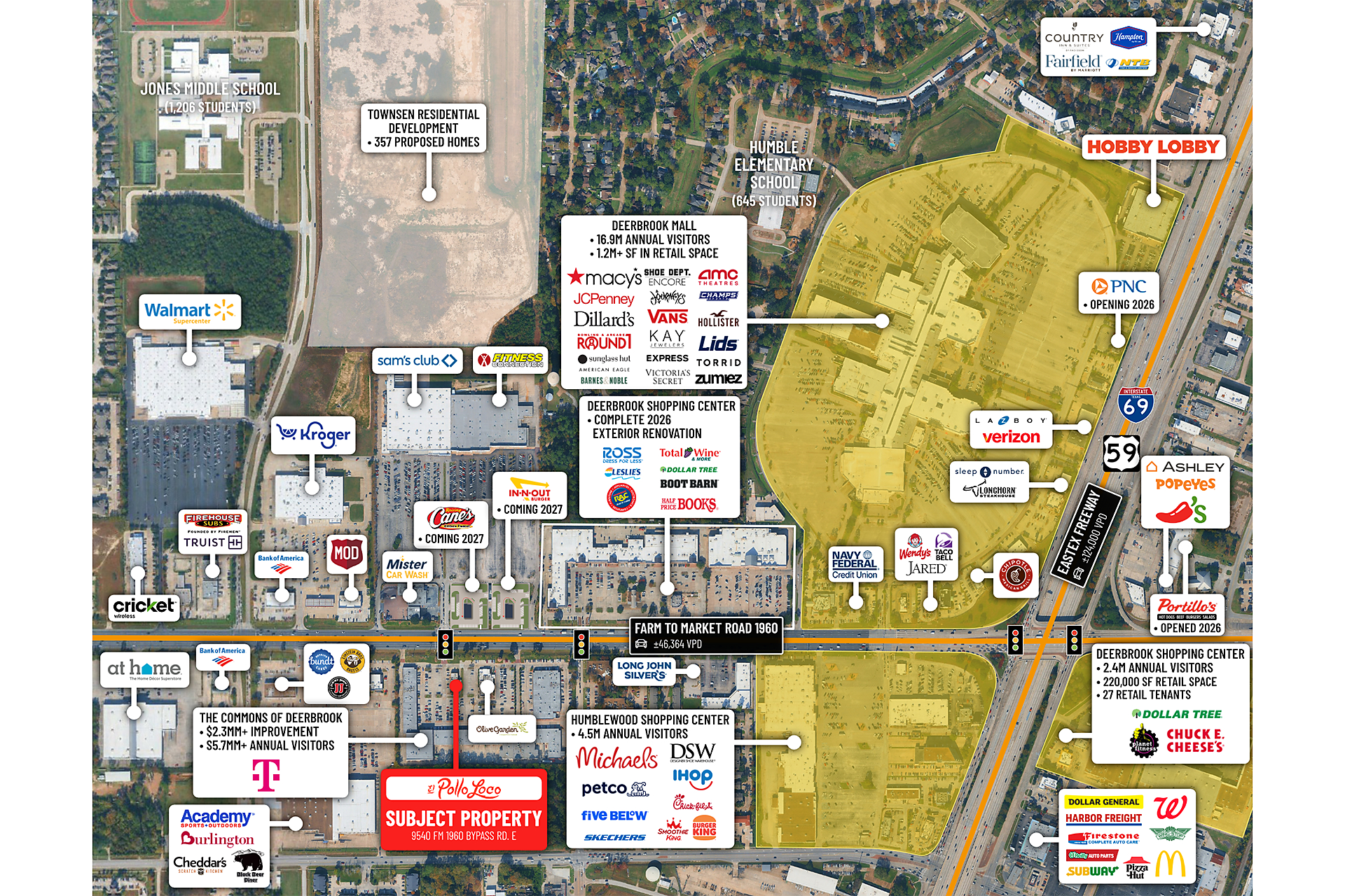 9540 Farm to Market 1960 Bypass Road East, Humble, TX 77338 For Sale ...
