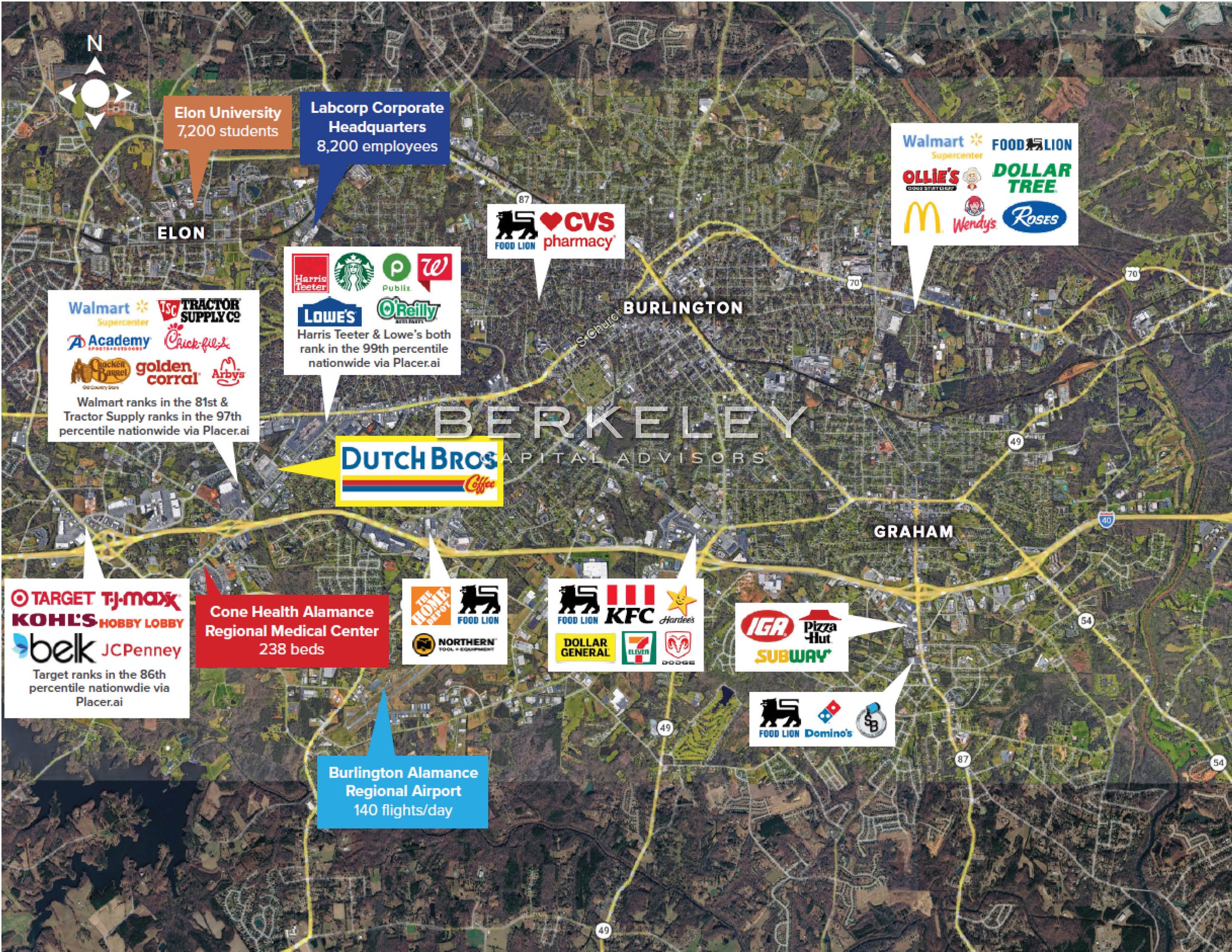 521 Huffman Mill Road, Burlington, NC 27215 For Sale | Crexi.com