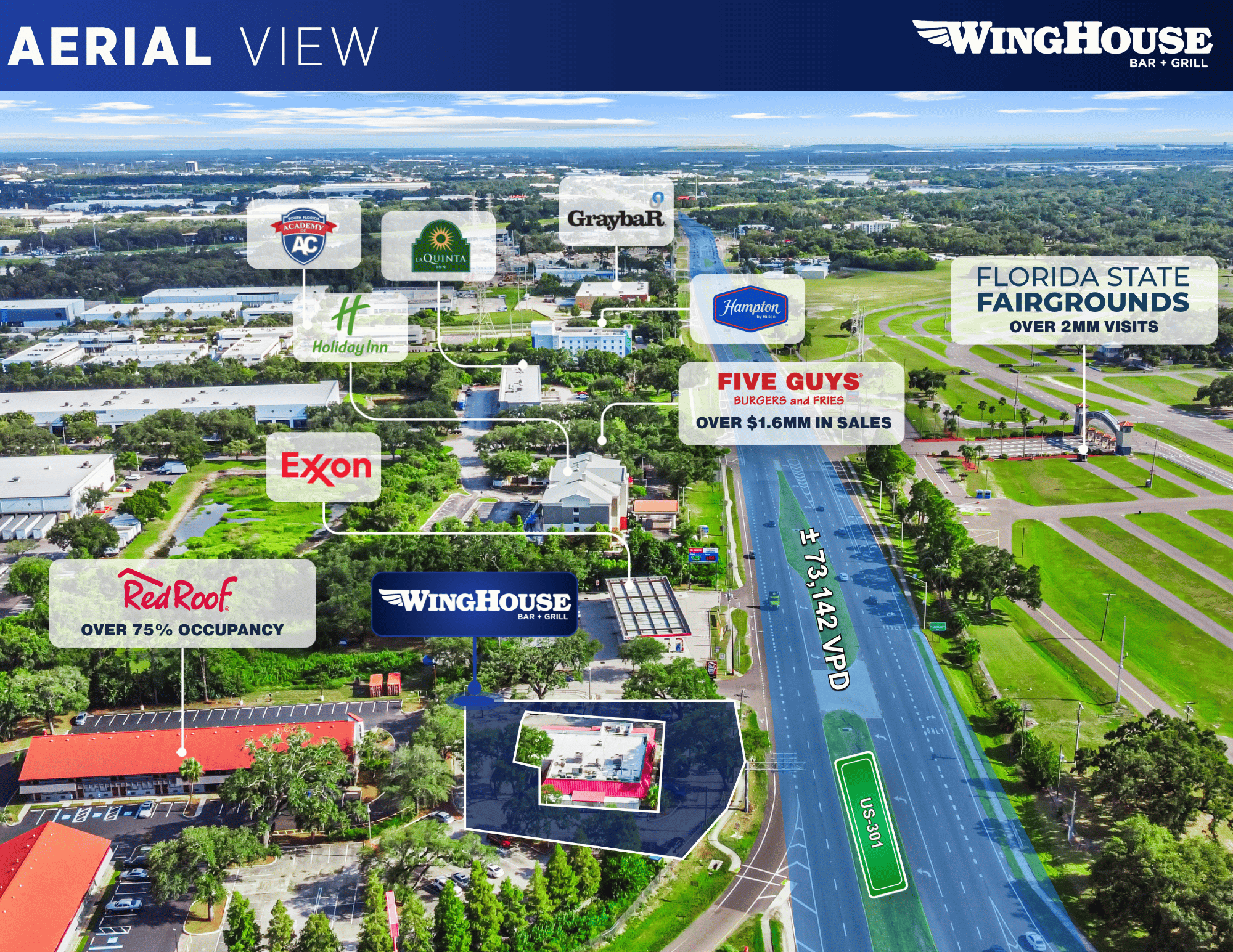5003 N US Highway 301, Tampa, FL 33610 For Sale | Crexi.com