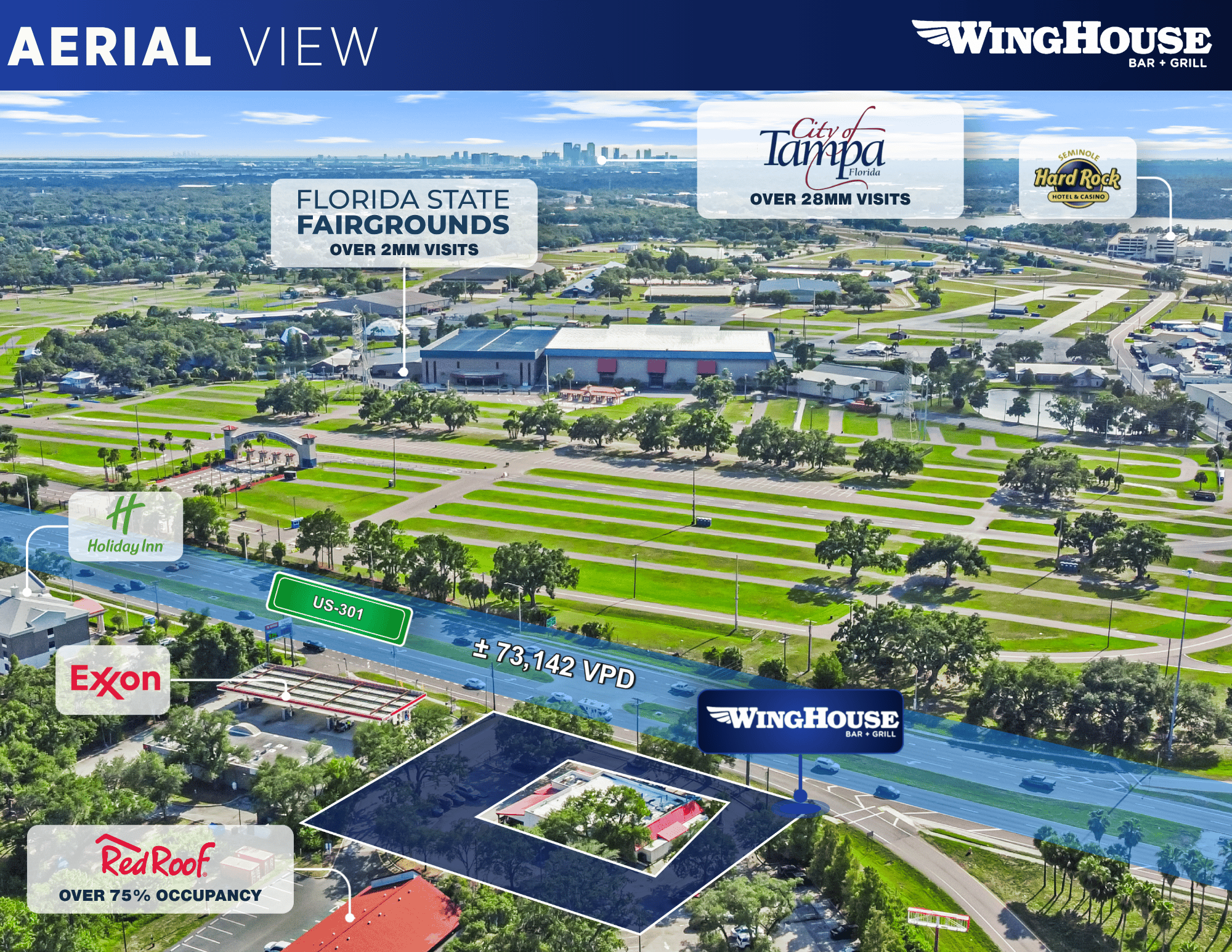 5003 N US Highway 301, Tampa, FL 33610 For Sale | Crexi.com