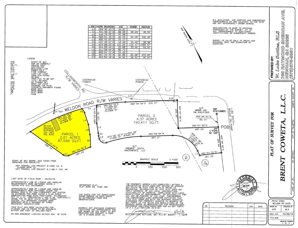 Collinsworth Rd, Palmetto, GA 30268