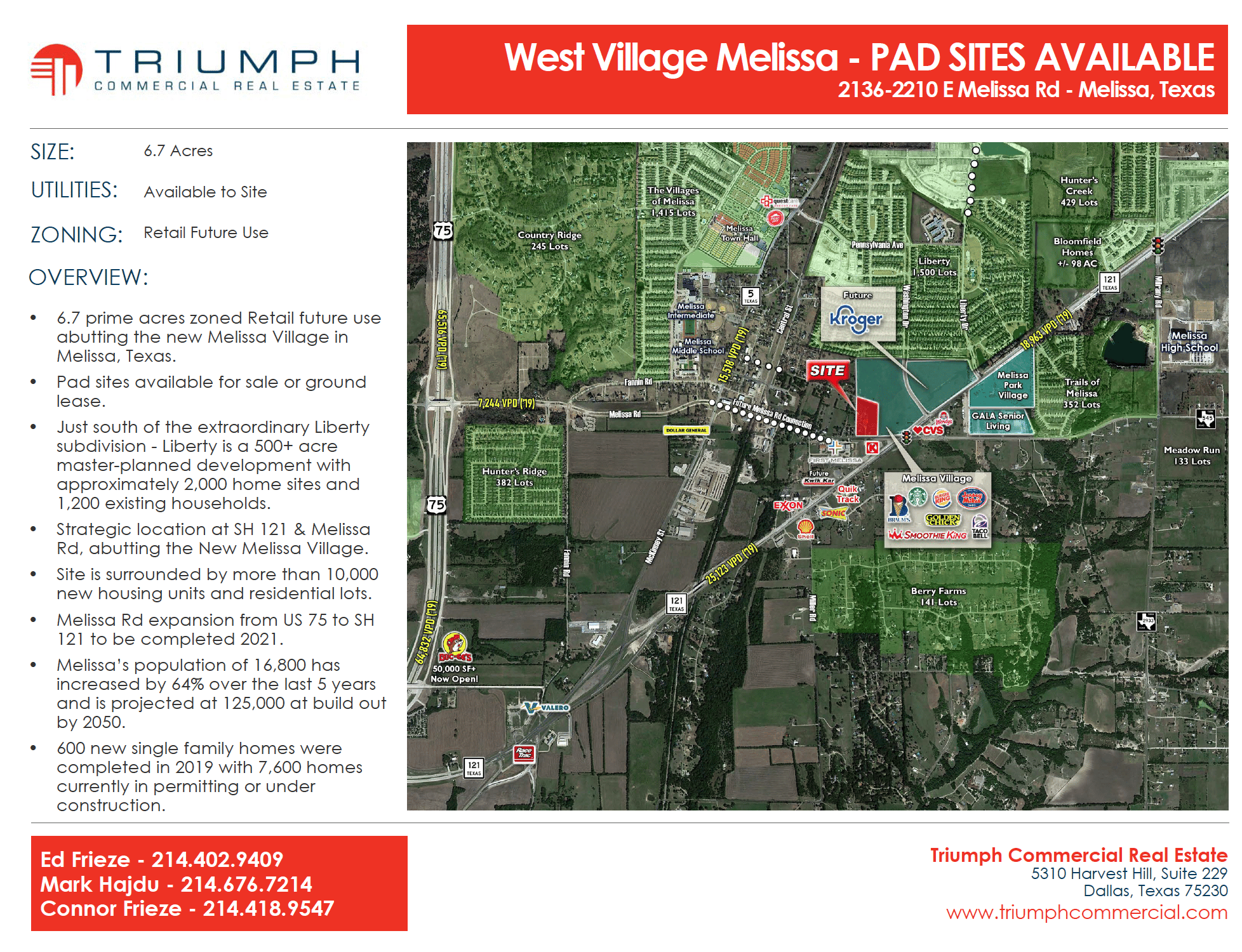 2136 E Melissa Rd, Melissa, TX 75454