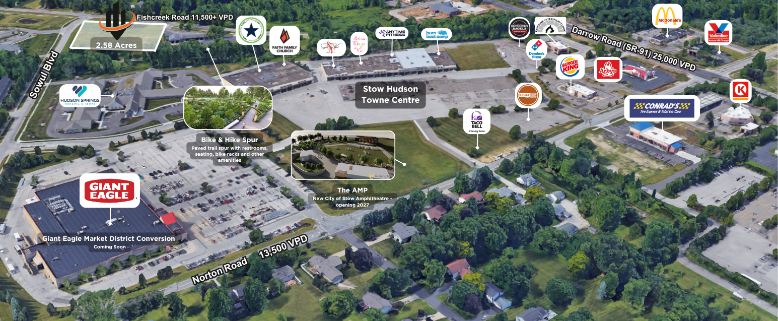 Fishcreek Rd, Stow, OH 44224