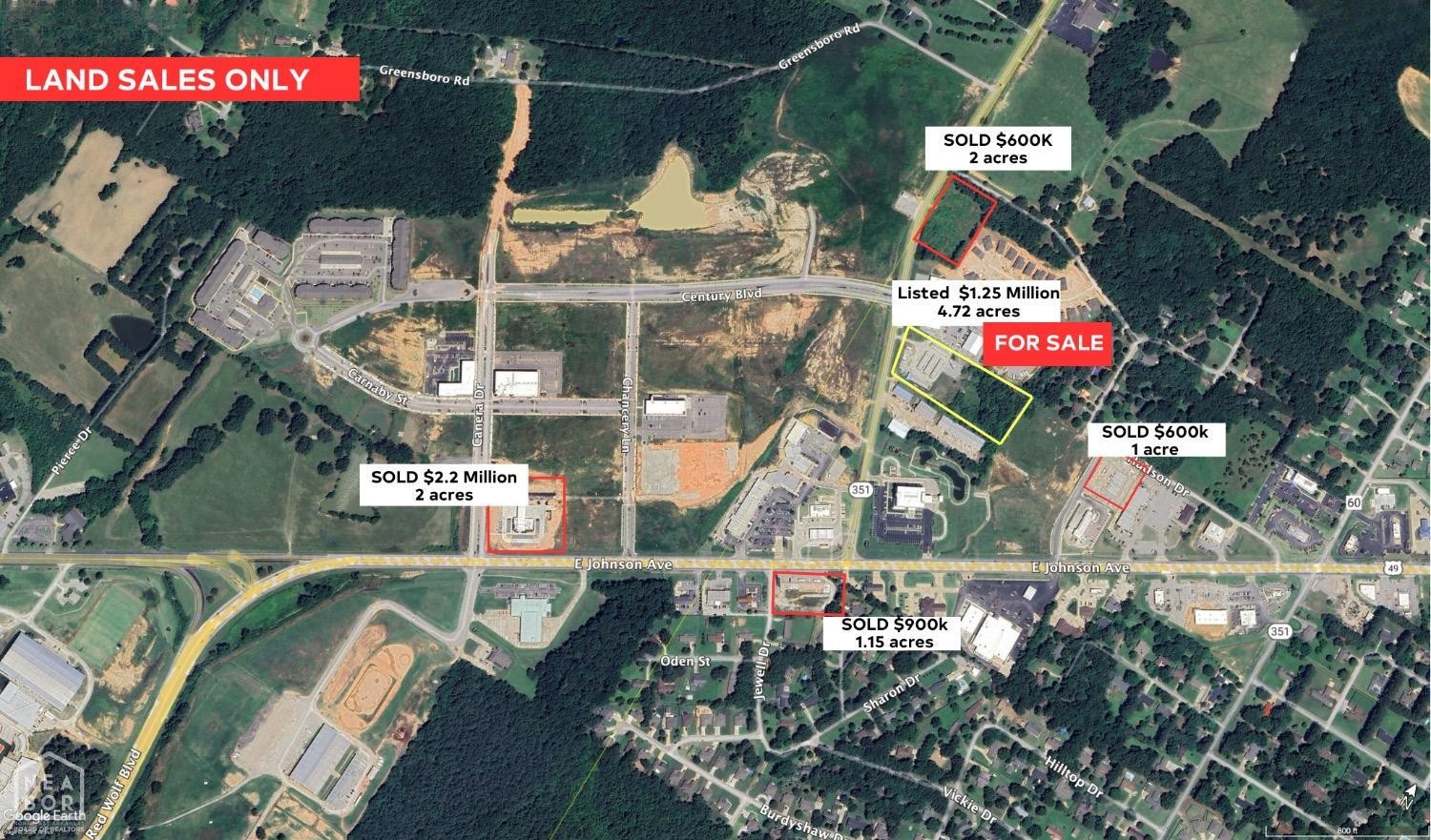 1720 Old Greensboro Rd, Jonesboro, AR 72405