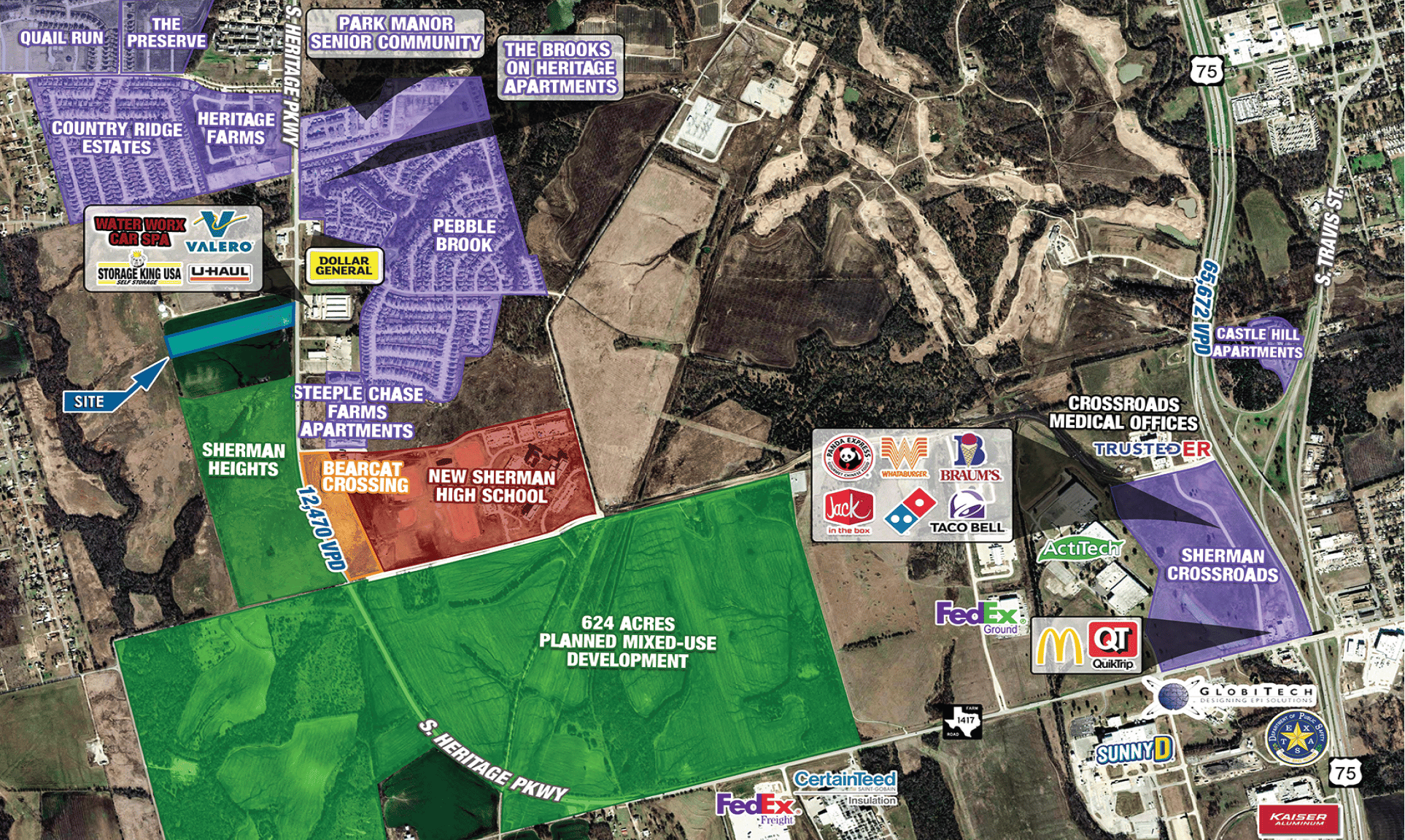 2115 Fm 1417, Sherman, TX 75092