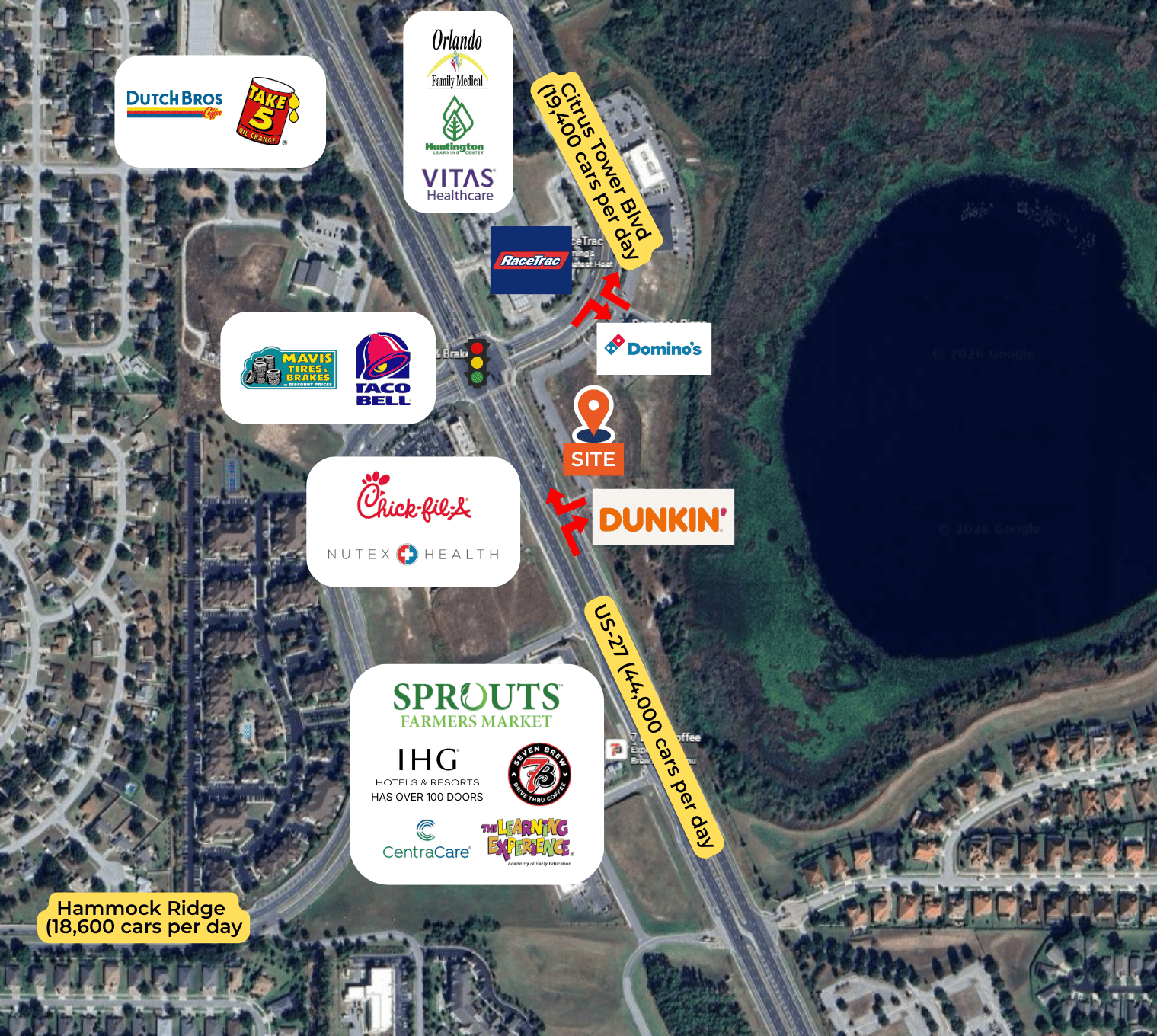3299 Us Highway 27, Clermont, FL 34711