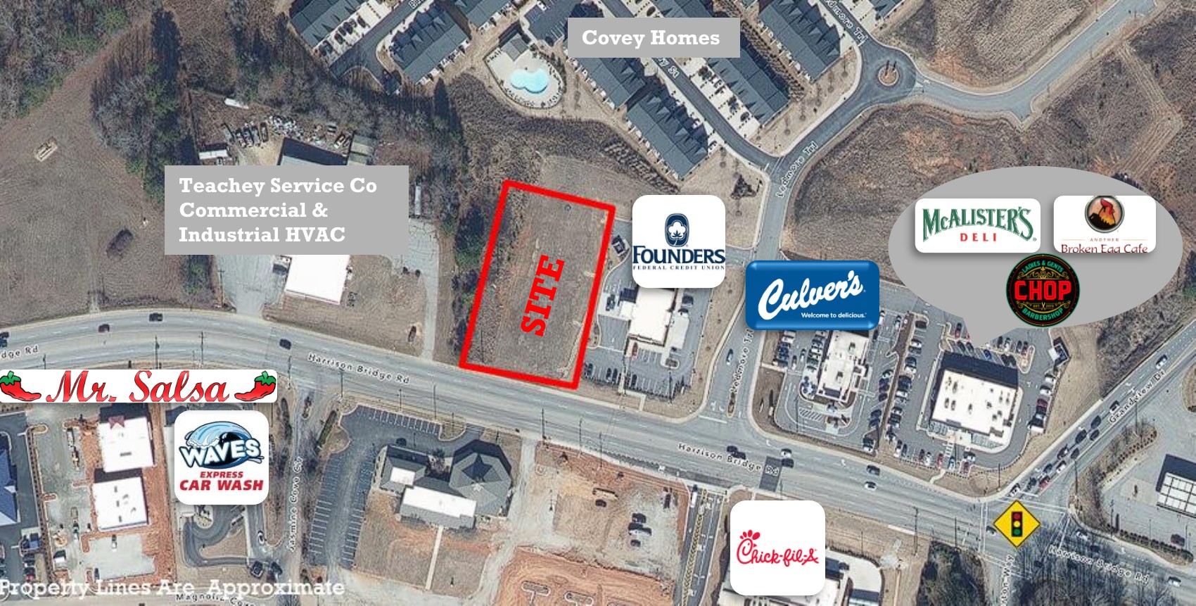 252 Harrison Bridge Rd, Simpsonville, SC 29680