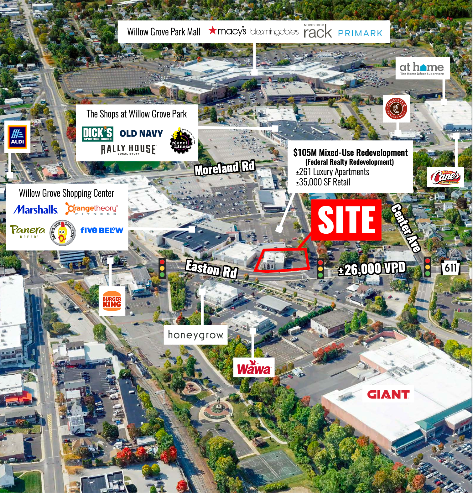 126 Easton Rd, Willow Grove, PA 19090