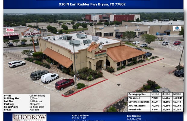 Commercial Real Estate Properties for Sale in Distribution, TX | Crexi