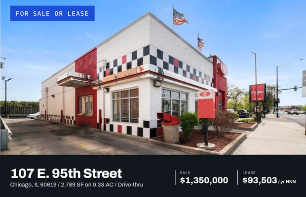 Retail Properties for Sale in Chicago, IL | Crexi