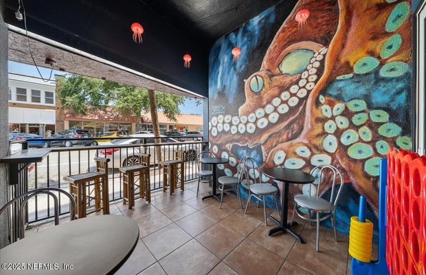 Retail Properties for Sale in 32901 4240, FL | Crexi